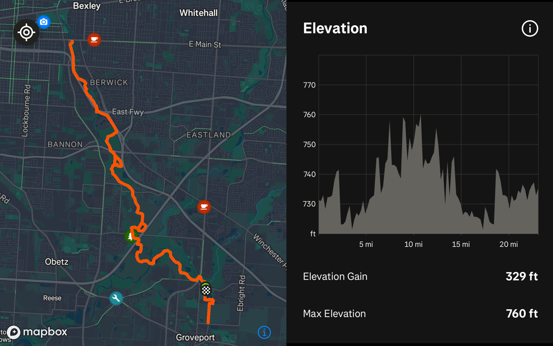 Map of the south end of the Alum Creek Trail with Bexley, Whitehall, Berwick, Bannon, Eastland, Obetz, and Groveport labeled and a graph of elevation changes on the trail