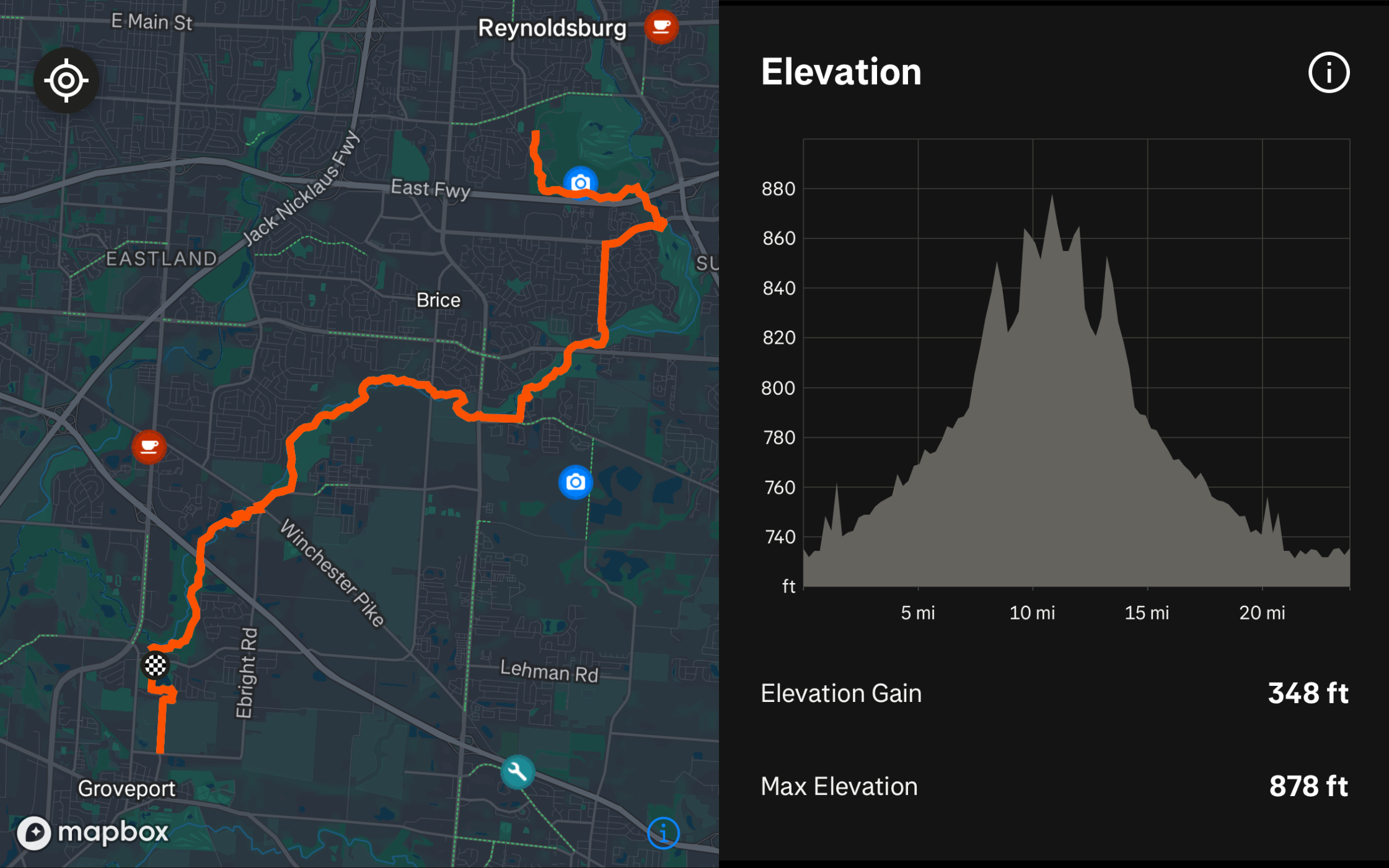 Map of the Blacklick Creek trail with Reynoldsburg, Eastland, Brice, and Groveport labeled and a graph of elevation changeson the trail