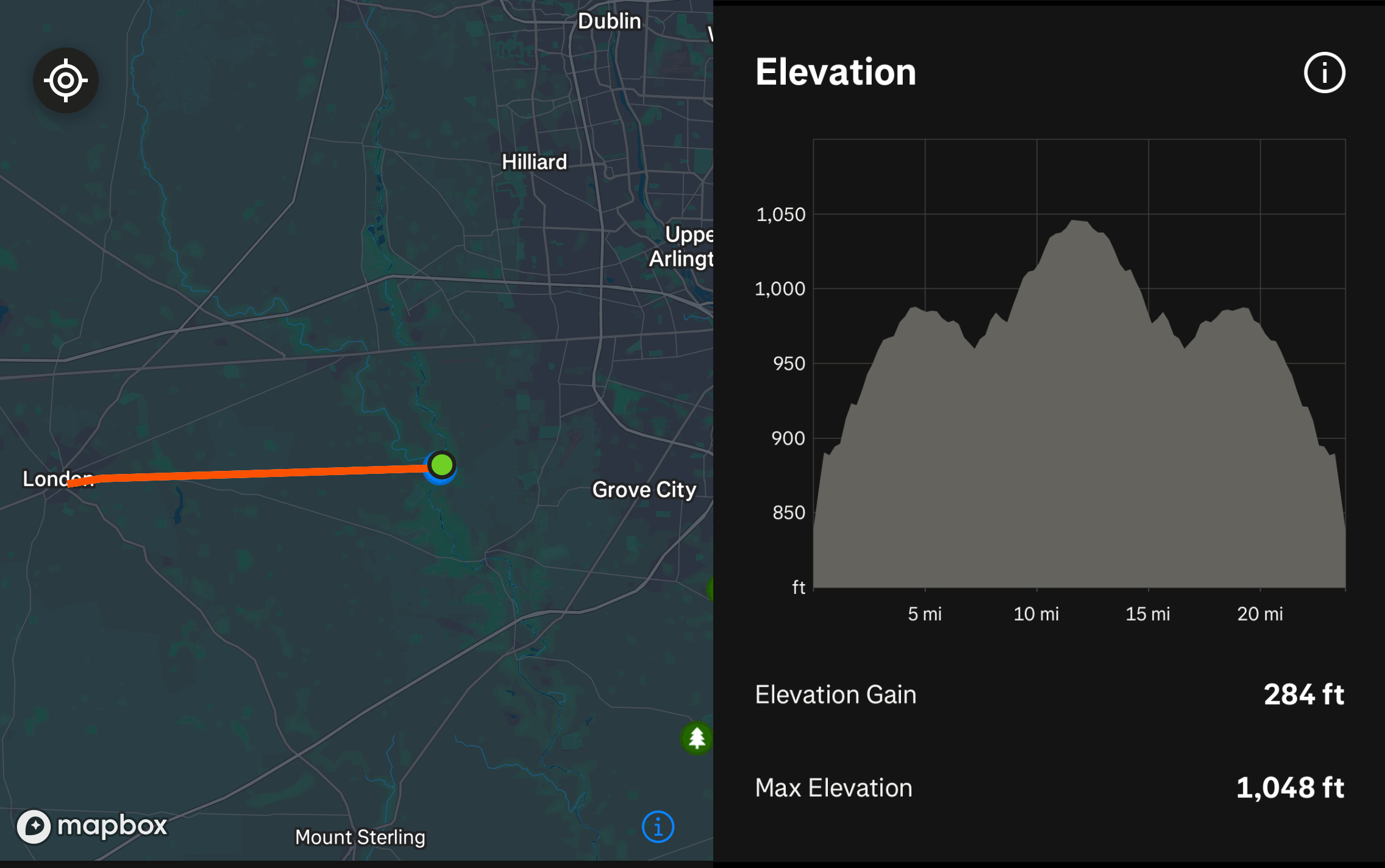 Map of the Roberts Pass trail with Dublin, Hilliard, London, Grove City, and Mount Sterling labeled and a graph of elevation changeson the trail